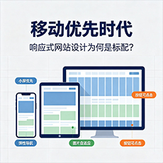 固原建站-移动优先时代：响应式网站设计为何是标配？