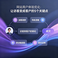 固原建站-网站用户体验优化：让访客变成客户的5个关键点